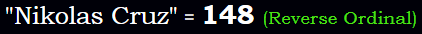 "Nikolas Cruz" = 148 (Reverse Ordinal)