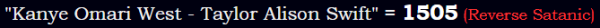 "Kanye Omari West - Taylor Alison Swift" = 1505 (Reverse Satanic)