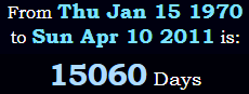 15060 Days