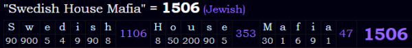 "Swedish House Mafia" = 1506 (Jewish)