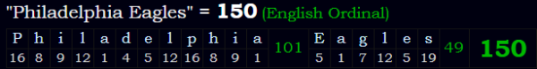 "Philadelphia Eagles" = 150 (English Ordinal)