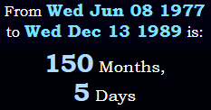 150 Months, 5 Days
