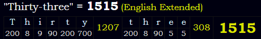 "Thirty-three" = 1515 (English Extended)