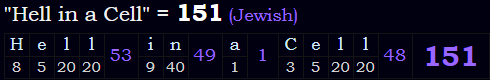 "Hell in a Cell" = 151 (Jewish)
