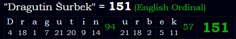 "Dragutin Šurbek" = 151 (English Ordinal)