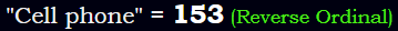 "Cell phone" = 153 (Reverse Ordinal)