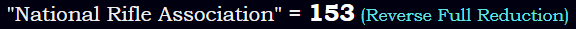 "National Rifle Association" = 153 (Reverse Full Reduction)