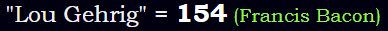 "Lou Gehrig" = 154 (Francis Bacon)