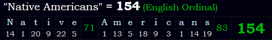 "Native Americans" = 154 (English Ordinal)