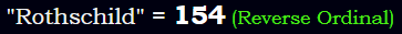 "Rothschild" = 154 (Reverse Ordinal)