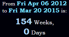 154 weeks, 0 days