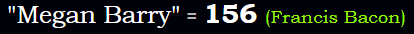 "Megan Barry" = 156 (Francis Bacon)