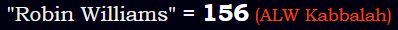 "Robin Williams" = 156 (ALW Kabbalah)