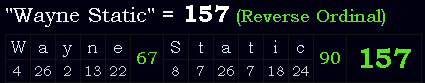 "Wayne Static" = 157 (Reverse Ordinal)