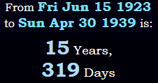 15 years, 319 days