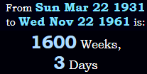 1600 Weeks, 3 Days