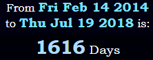 1616 Days