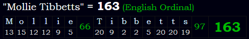 "Mollie Tibbetts" = 163 (English Ordinal)