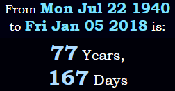 77 years, 167 days old