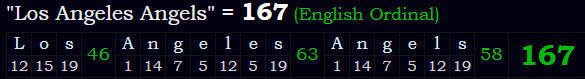 "Los Angeles Angels" = 167 (English Ordinal)