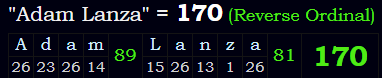 "Adam Lanza" = 170 (Reverse Ordinal)