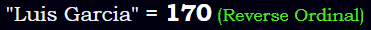 "Luis Garcia" = 170 (Reverse Ordinal)