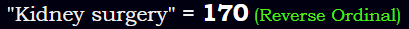 "Kidney surgery" = 170 (Reverse Ordinal)