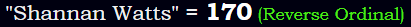 "Shannan Watts" = 170 (Reverse Ordinal)