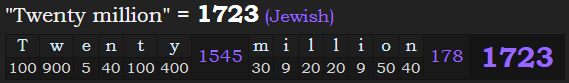 "Twenty million" = 1723 (Jewish)