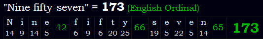 "Nine fifty-seven" = 173 (English Ordinal)