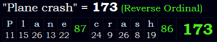 "Plane crash" = 173 (Reverse Ordinal)