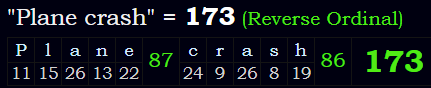 "Plane crash" = 173 (Reverse Ordinal)