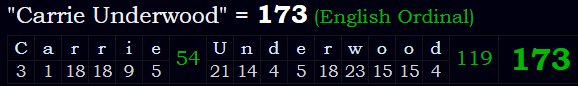 "Carrie Underwood" = 173 (English Ordinal)