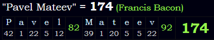 "Pavel Mateev" = 174 (Francis Bacon)