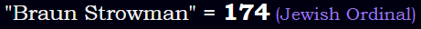 "Braun Strowman" = 174 (Jewish Ordinal)