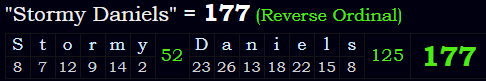 "Stormy Daniels" = 177 (Reverse Ordinal)