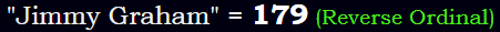 "Jimmy Graham" = 179 (Reverse Ordinal)