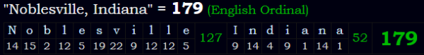 "Noblesville, Indiana" = 179 (English Ordinal)