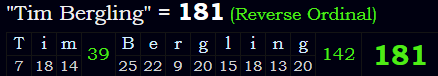 "Tim Bergling" = 181 (Reverse Ordinal)