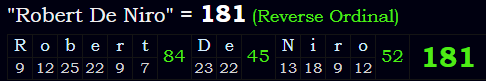 "Robert De Niro" = 181 (Reverse Ordinal)