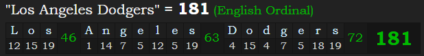 "Los Angeles Dodgers" = 181 (English Ordinal)
