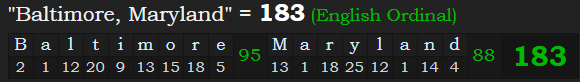 "Baltimore, Maryland" = 183 (English Ordinal)