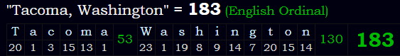 "Tacoma, Washington" = 183 (English Ordinal)