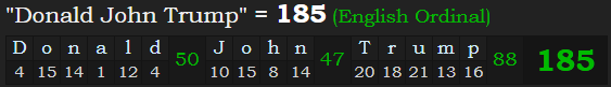 "Donald John Trump" = 185 (English Ordinal)