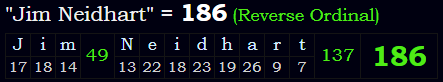 "Jim Neidhart" = 186 (Reverse Ordinal)