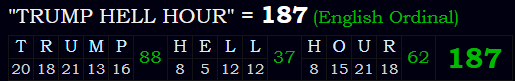 "TRUMP HELL HOUR" = 187 (English Ordinal)