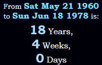 18 Years, 4 Weeks, 0 Days