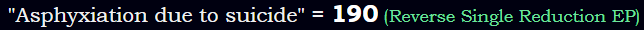 "Asphyxiation due to suicide" = 190 (Reverse Single Reduction EP)