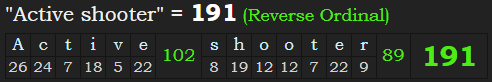 "Active shooter" = 191 (Reverse Ordinal)