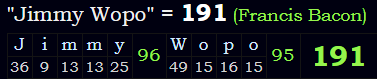 "Jimmy Wopo" = 191 (Francis Bacon)